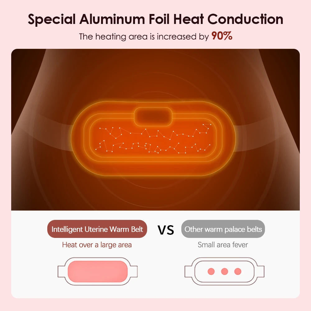 Electric Heating Pad Belt for Period Relief