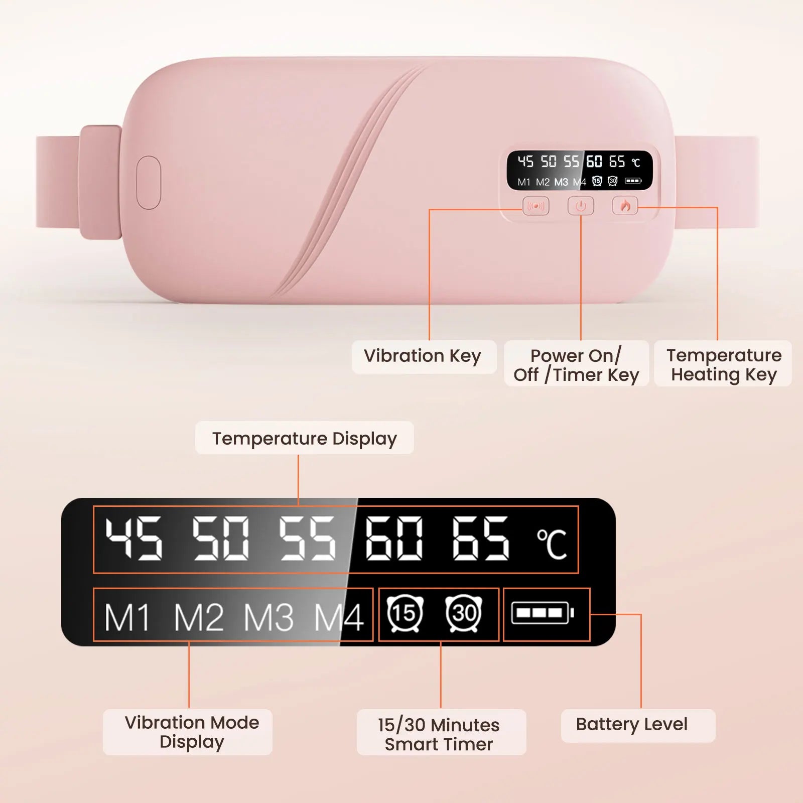 Electric Heating Pad Belt for Period Relief